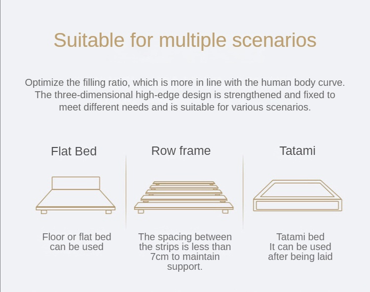 Thicker Topper Mattress Spring Four Seasons Foldable - Dark Blue - Image 11