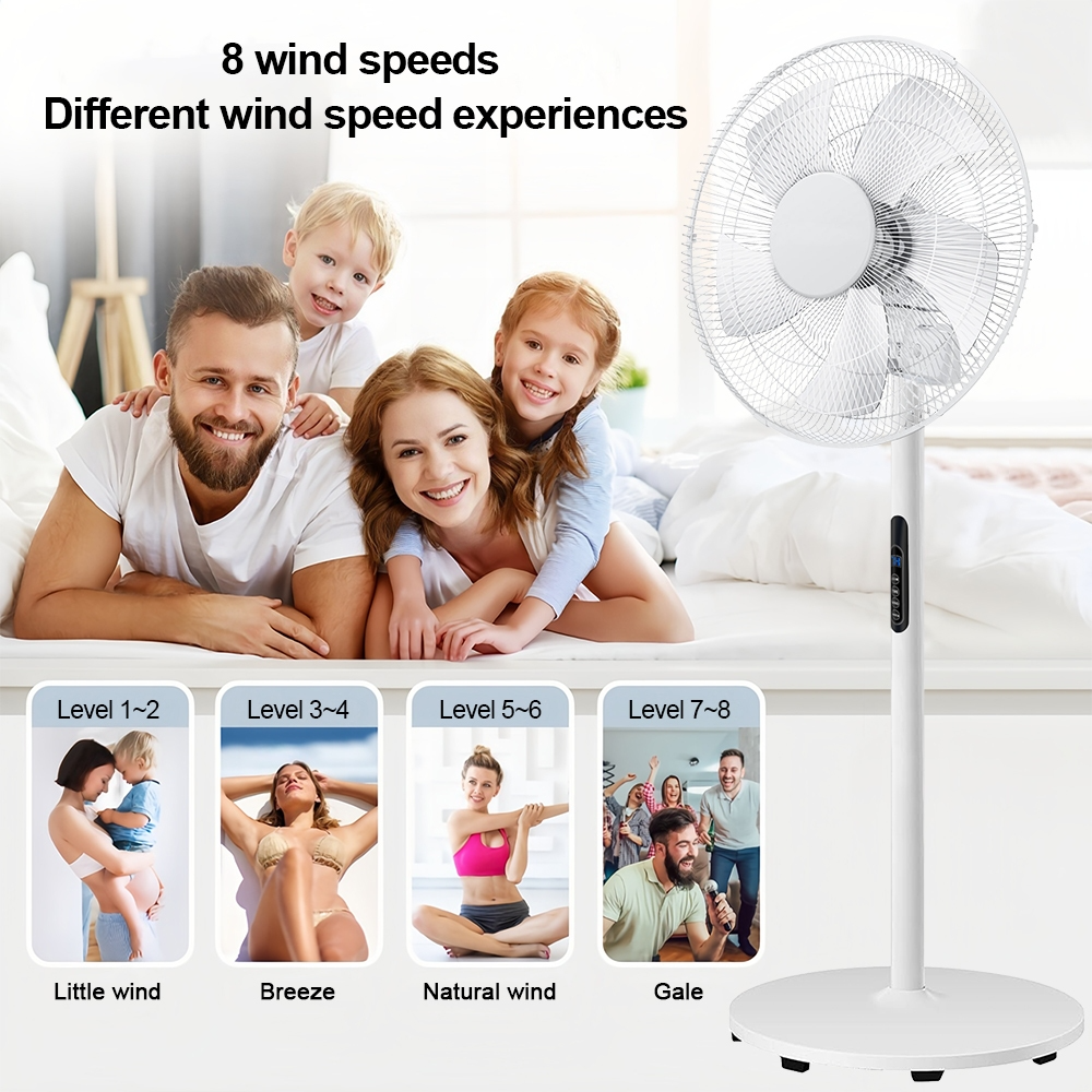 Panasonic Stand Fan Kipas Berdiri 5 Blades Silent Fan 16 Inch 3 Speed Control Home Office Smart Floor Fan - Image 9
