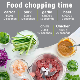 Panasonic Chopper Blender Stainless Steel Electric Food Chopper Meat Grinder Machine Mixer Food Processor - 2L - Image 8