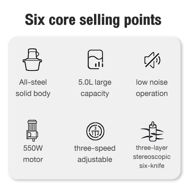 Panasonic Chopper Blender Stainless Steel Electric Food Chopper Meat Grinder Machine Mixer Food Processor - 2L