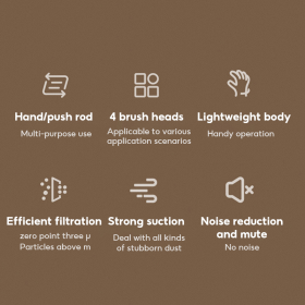 HAN RIVER 5 In 1 Cordless Vacuum Cleaner Strong Suction Pressure 25000Pa HRXCQ03WT - Green - Image 8