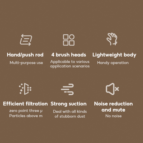 HAN RIVER 5 In 1 Cordless Vacuum Cleaner Strong Suction Pressure 25000Pa HRXCQ03WT - Green