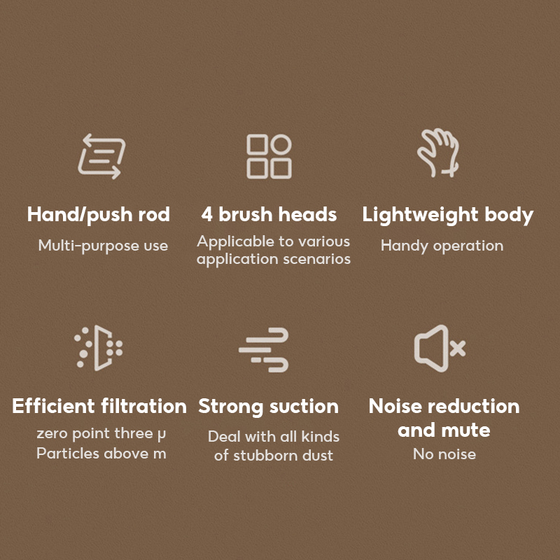 HAN RIVER 5 In 1 Cordless Vacuum Cleaner Strong Suction Pressure 25000Pa HRXCQ03WT - Green - Image 8