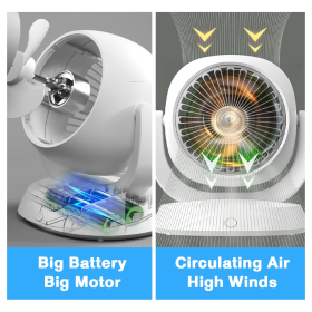 Panasonic Kipas Meja Desk Fan Portable Fan Household Home & Office USB Rechargeable Desktop Silent Fan 4200mAh - Image 6