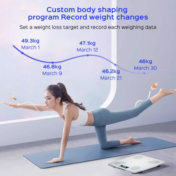 HAN RIVER Bluetooth Body Fat Scale Weight Scale High Accuracy LED Display