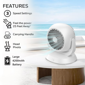 Panasonic Kipas Meja Desk Fan Portable Fan Household Home & Office USB Rechargeable Desktop Silent Fan 4200mAh - Image 4