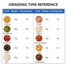 MEEVIDA 250ML Electric Grinder 304 Stainless Steel Large Capacity Coffee Bean Grinder Powder Grinding Machine - Black - Image 12