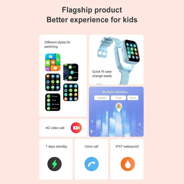 4G Kids Smart Watch SOS GPS Location Tracker Smart Watch for kids Sim Card Video Call Camera Waterproof Smartwatch For Children - Pink