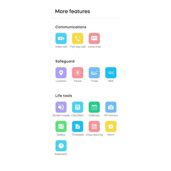 4G Kids Smart Watch SOS GPS Location Tracker Smart Watch for kids Sim Card Video Call Camera Waterproof Smartwatch For Children - Pink