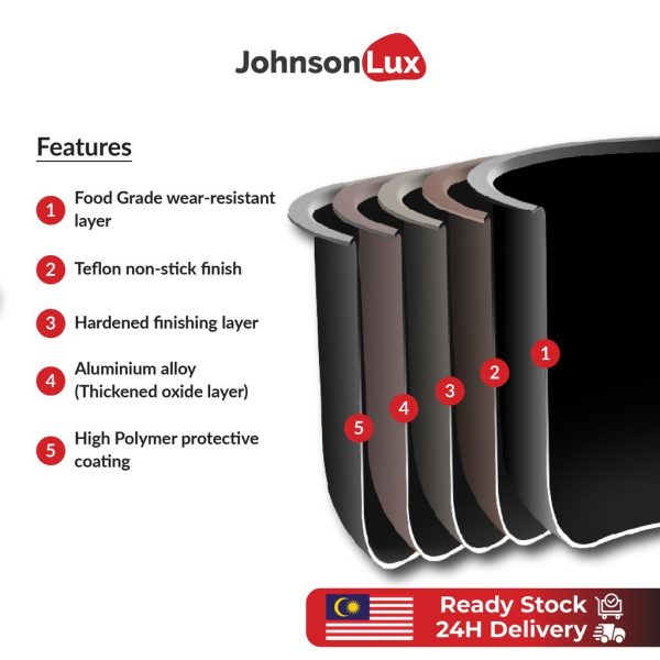 Giselle Multifunctional Mini Rice Cooker 1.2L Pot and Steamer with Non-stick Pot and Steamer - Red