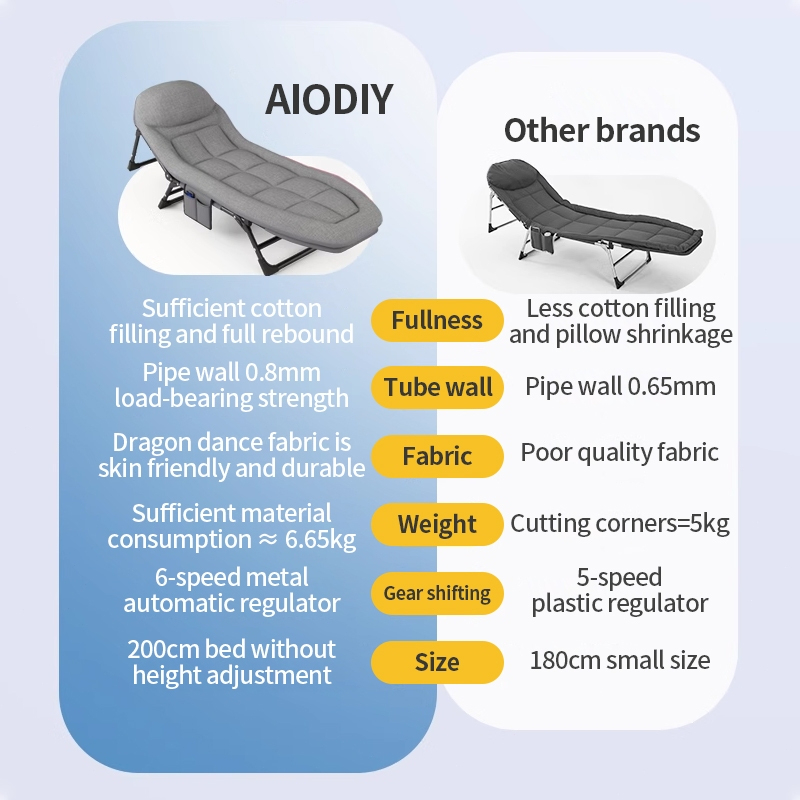180*60*30cm Foldable Outdoor Single Camping Bed - Image 4