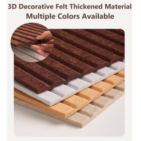 60*30cm Acoustic Panel Professional Acoustic Sound proof Panels Noise Absorbing Home Decor - Asmi Blue - Image 2