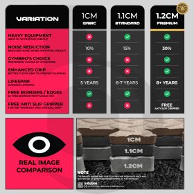 Puzzle Mat Gym Mat Baby Gym Playmat Exercise EVA Foam Puzzle Playmat Crawling Floor Mat - Navy Blue - Image 10