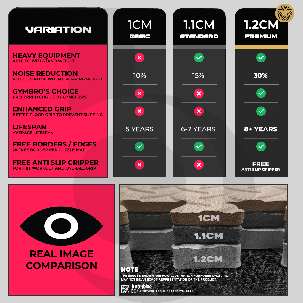 Puzzle Mat Gym Mat Baby Gym Playmat Exercise EVA Foam Puzzle Playmat Crawling Floor Mat - Navy Blue - Image 10