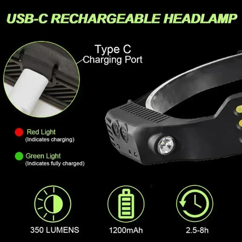 Multifunction Headlamp LED Sensor Headlight Flexible Flashlight Rechargeable Outdoor Waterproof - 1 White Light - Image 5