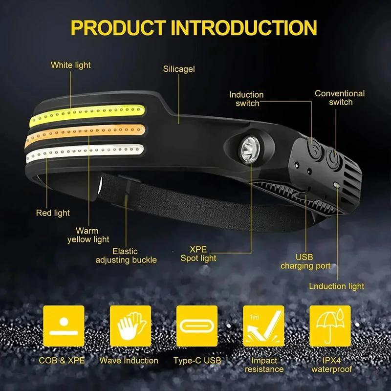 Multifunction Headlamp LED Sensor Headlight Flexible Flashlight Rechargeable Outdoor Waterproof - 1 White Light - Image 3