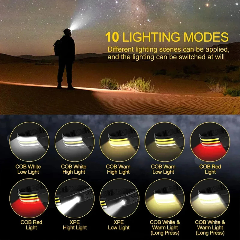 Multifunction Headlamp LED Sensor Headlight Flexible Flashlight Rechargeable Outdoor Waterproof - 1 White Light - Image 7