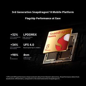 Xiaomi Mix Fold 4 Snapdragon 8 Gen 3 7.98 inch FHD+ Foldable AMOLED Screen 5100mAh 67W wired - White - Image 7