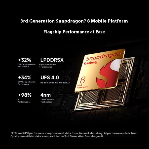 Xiaomi Mix Fold 4 Snapdragon 8 Gen 3 7.98 inch FHD+ Foldable AMOLED Screen 5100mAh 67W wired - White