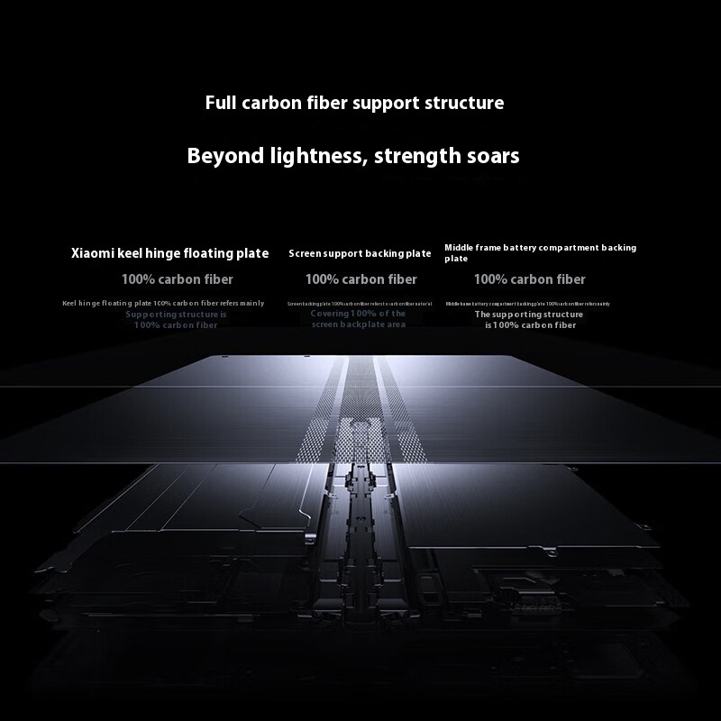 Xiaomi Mix Fold 4 Snapdragon 8 Gen 3 7.98 inch FHD+ Foldable AMOLED Screen 5100mAh 67W wired - White - Image 9