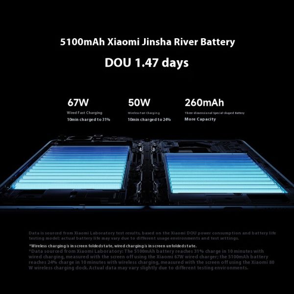Xiaomi Mix Fold 4 Snapdragon 8 Gen 3 7.98 inch FHD+ Foldable AMOLED Screen 5100mAh 67W wired - White