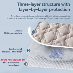 Waterproof Mattress Protector Cover Fitted Bedsheet Set Queen/King /Single/Super Single - White - Image 7